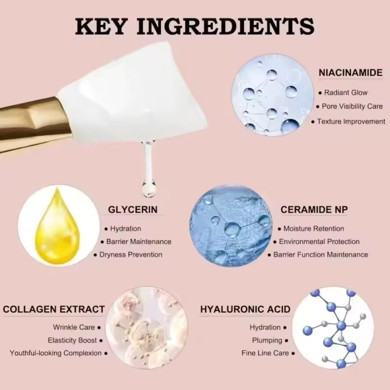 Collagen Peel Off Mask Deeply Hydrating Moisturizing Night Wrapping Mask Elasticity Firming Skin
